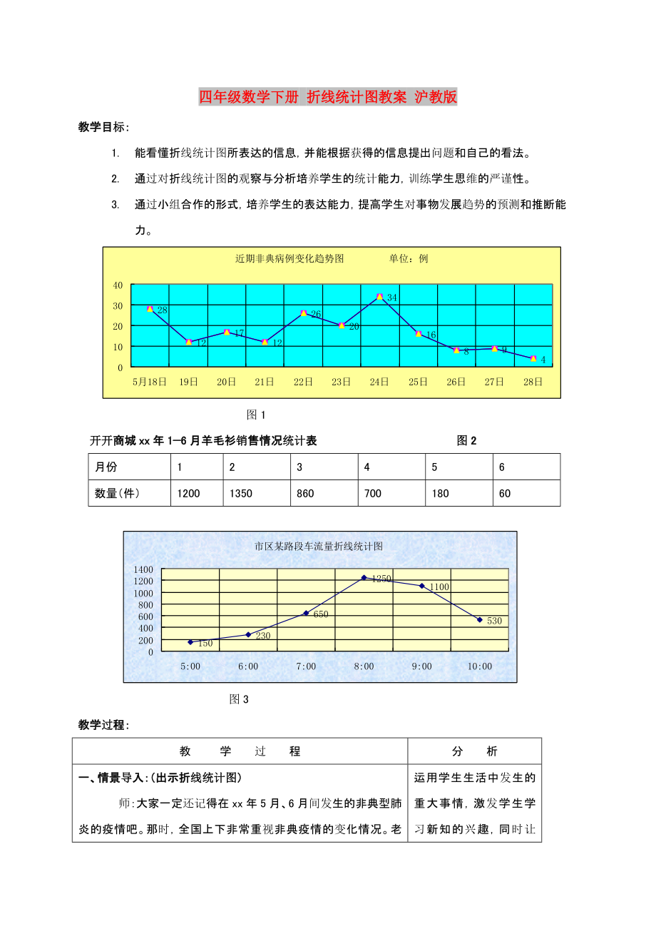 四年級數(shù)學(xué)下冊 折線統(tǒng)計圖教案 滬教版_第1頁