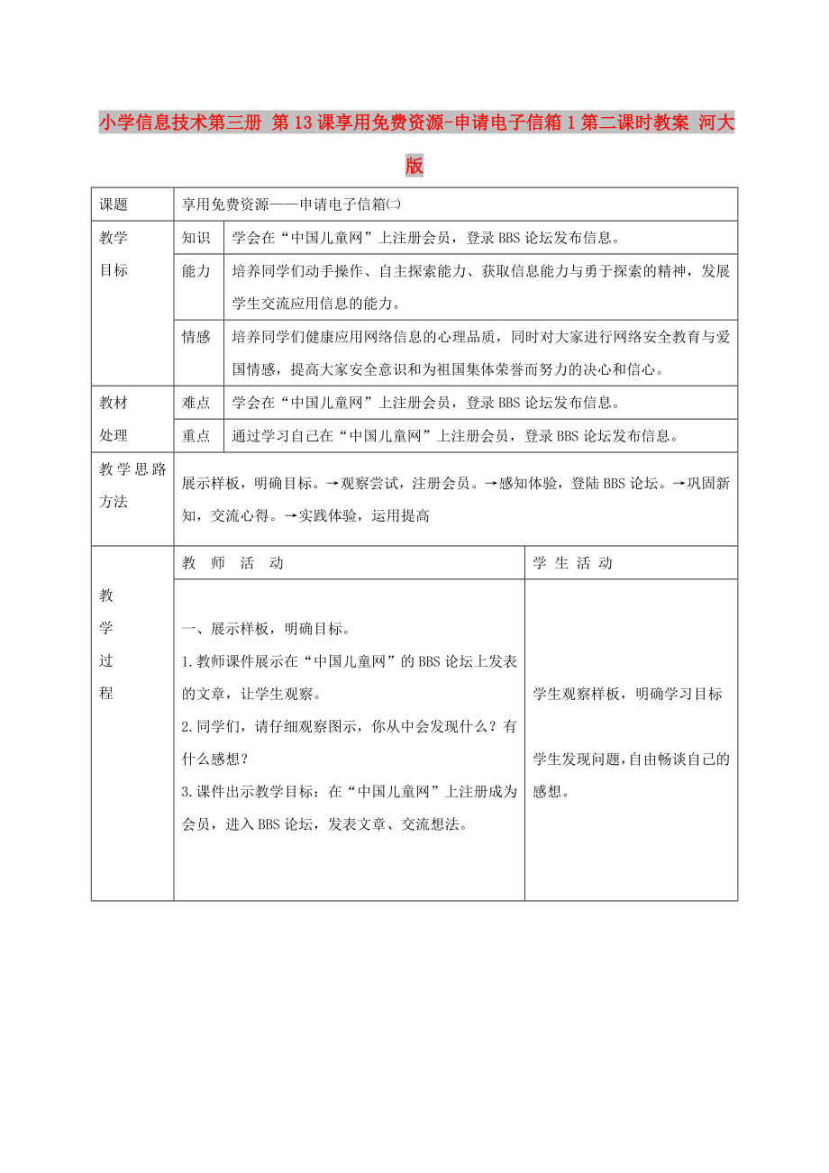 小學(xué)信息技術(shù)第三冊 第13課享用免費(fèi)資源-申請電子信箱1第二課時教案 河大版_第1頁