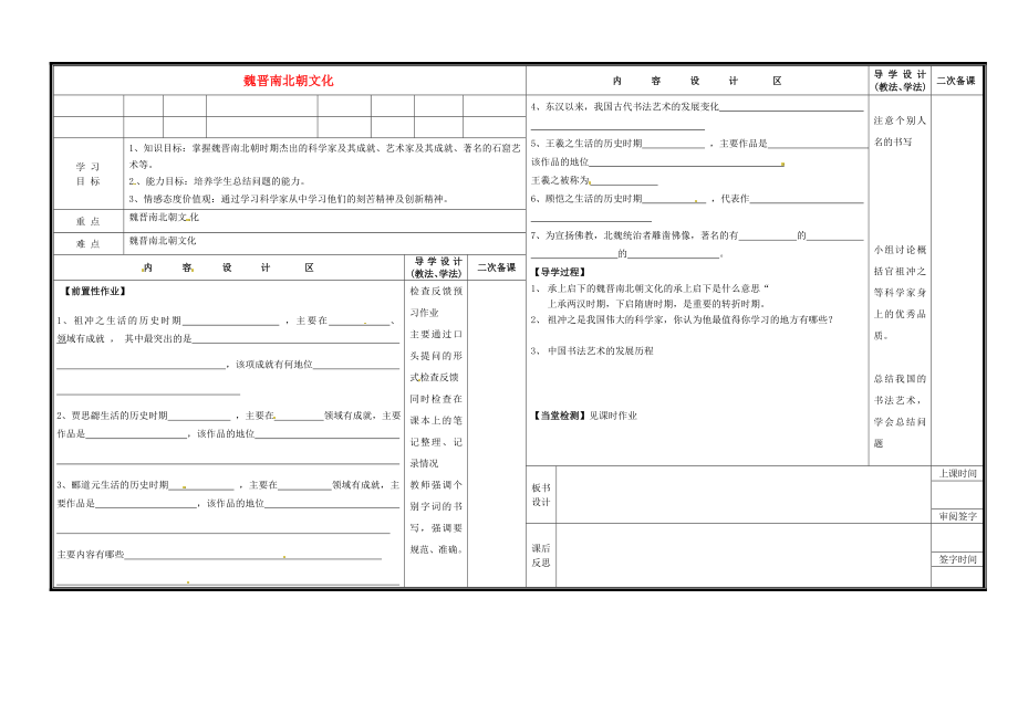 山東省淄博市淄川區(qū)磁村中學(xué)七年級(jí)歷史上冊(cè) 魏晉南北朝文化導(dǎo)學(xué)案（無(wú)答案） 新人教版_第1頁(yè)