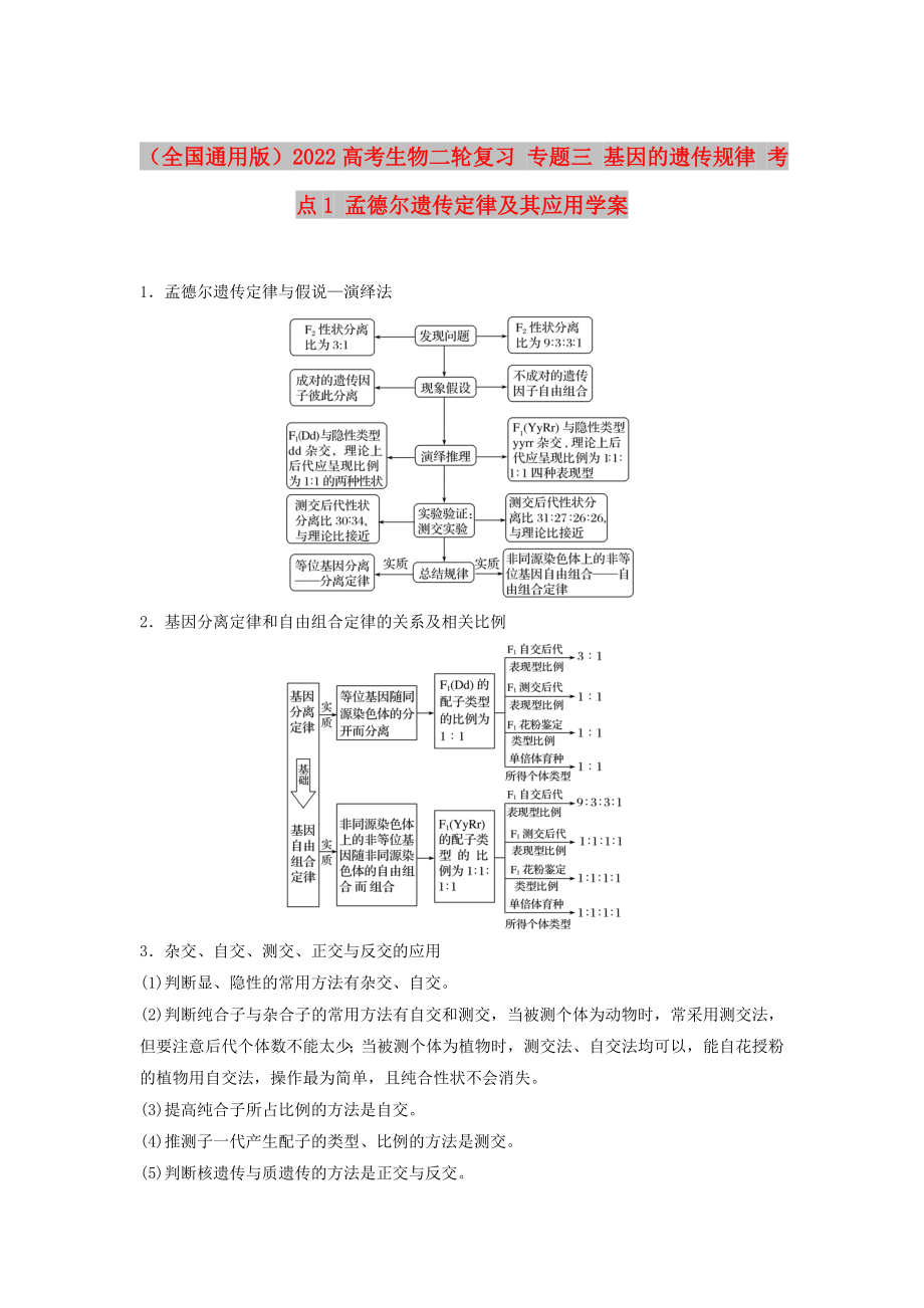 （全國(guó)通用版）2022高考生物二輪復(fù)習(xí) 專(zhuān)題三 基因的遺傳規(guī)律 考點(diǎn)1 孟德?tīng)栠z傳定律及其應(yīng)用學(xué)案_第1頁(yè)