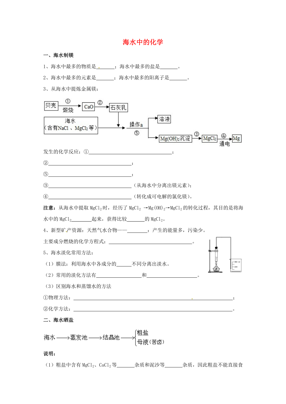 山東省濟寧市任城區(qū)九年級化學(xué)全冊 第三單元 海水中的化學(xué)知識點復(fù)習(xí)（無答案） 魯教版五四制（通用）_第1頁