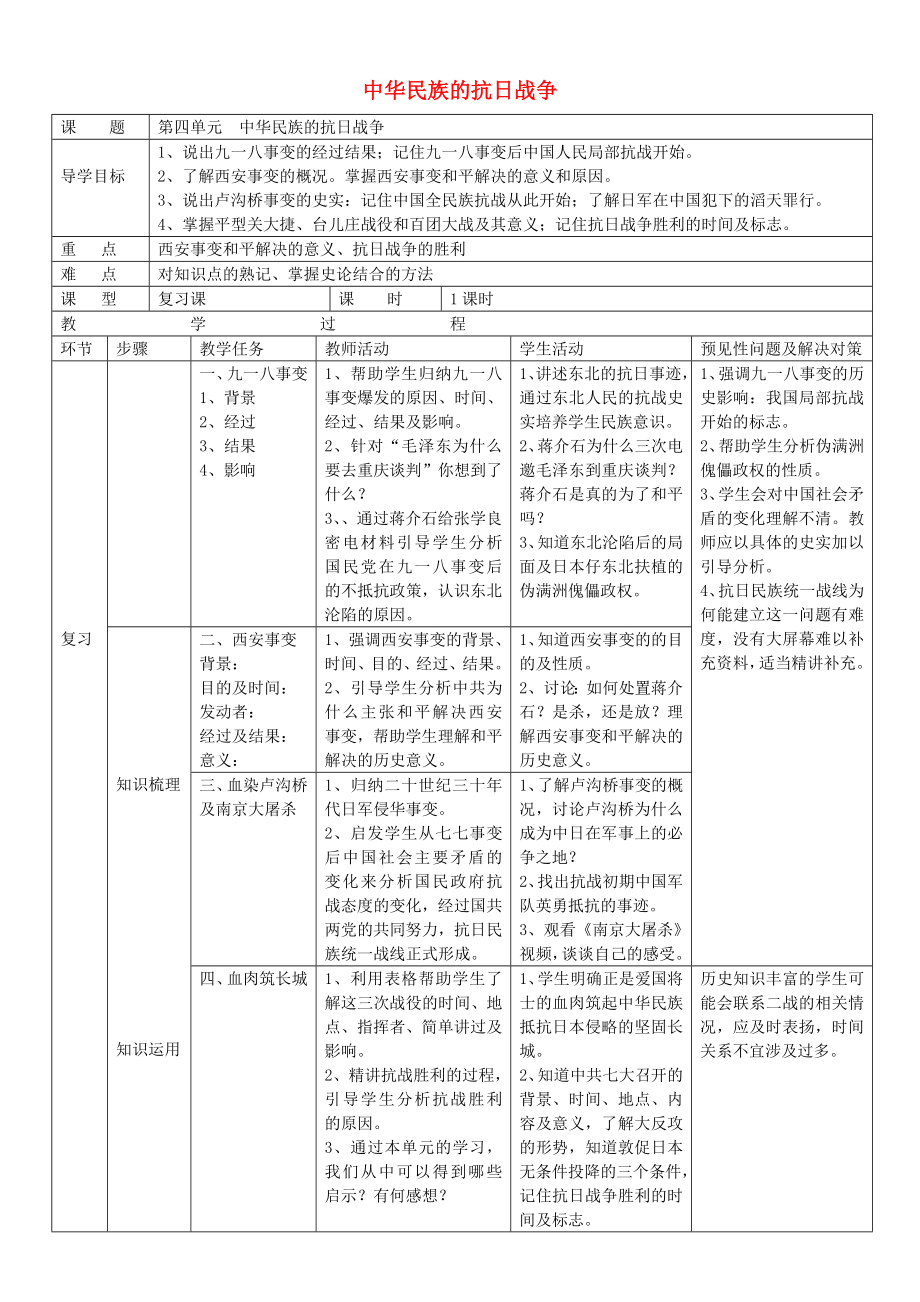 吉林省通化市外国语学校八年级历史上册 第四单元导学案（无答案） 新人教版_第1页
