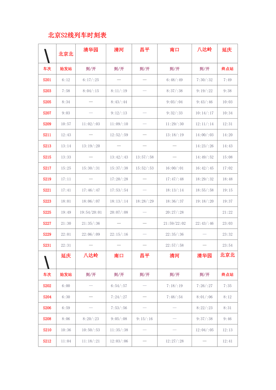 s2线最新时刻表2021图片