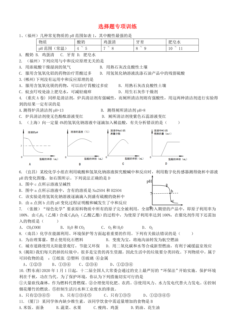 安徽省2020年中考化學(xué)專題突破 選擇題專項訓(xùn)練（無答案）_第1頁