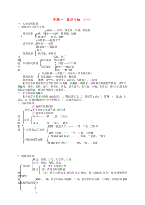 天津市海濱新區(qū)大港團(tuán)泊洼學(xué)校中考化學(xué) 實(shí)驗(yàn)知識(shí)要點(diǎn)專題一 化學(xué)實(shí)驗(yàn)（無(wú)答案）