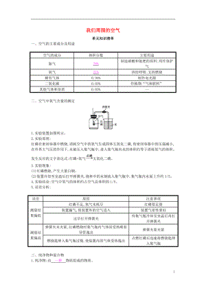 2018年秋九年級化學(xué)上冊 第二單元 我們周圍的空氣知識清單 （新版）新人教版