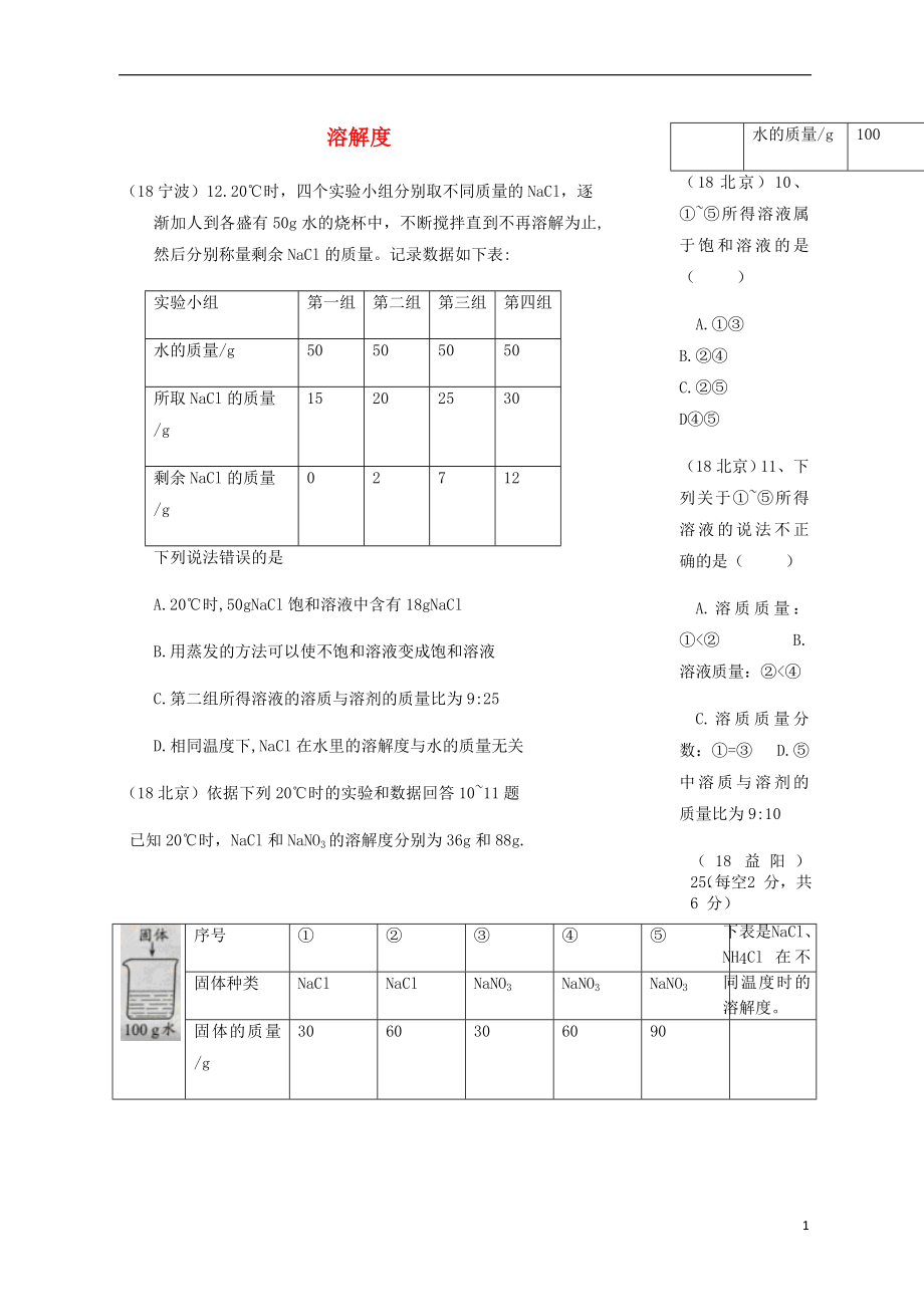 2018年中考化學(xué)真題分類匯編 1 物質(zhì)的構(gòu)成和變化 考點(diǎn)4 溶液 5溶解度 2表格形式（無答案）_第1頁