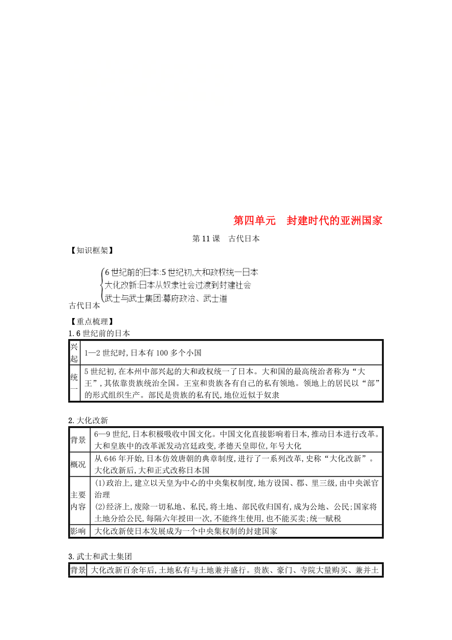 九年级历史上册 第四单元 封建时代的亚洲国家 第11课 古代日本（速记宝典）知识点总结 新人教版（通用）_第1页