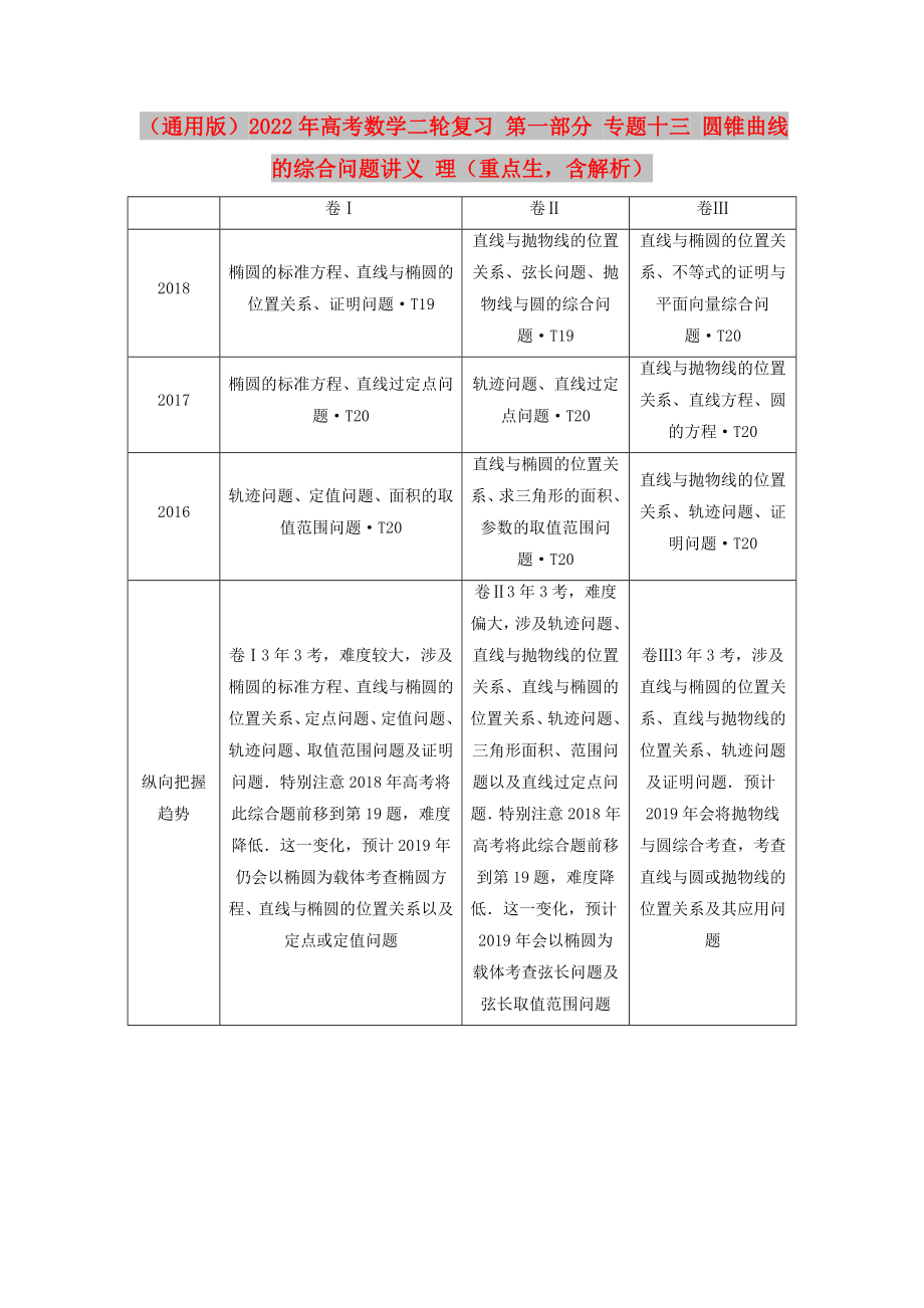 （通用版）2022年高考數(shù)學(xué)二輪復(fù)習(xí) 第一部分 專題十三 圓錐曲線的綜合問題講義 理（重點(diǎn)生含解析）_第1頁