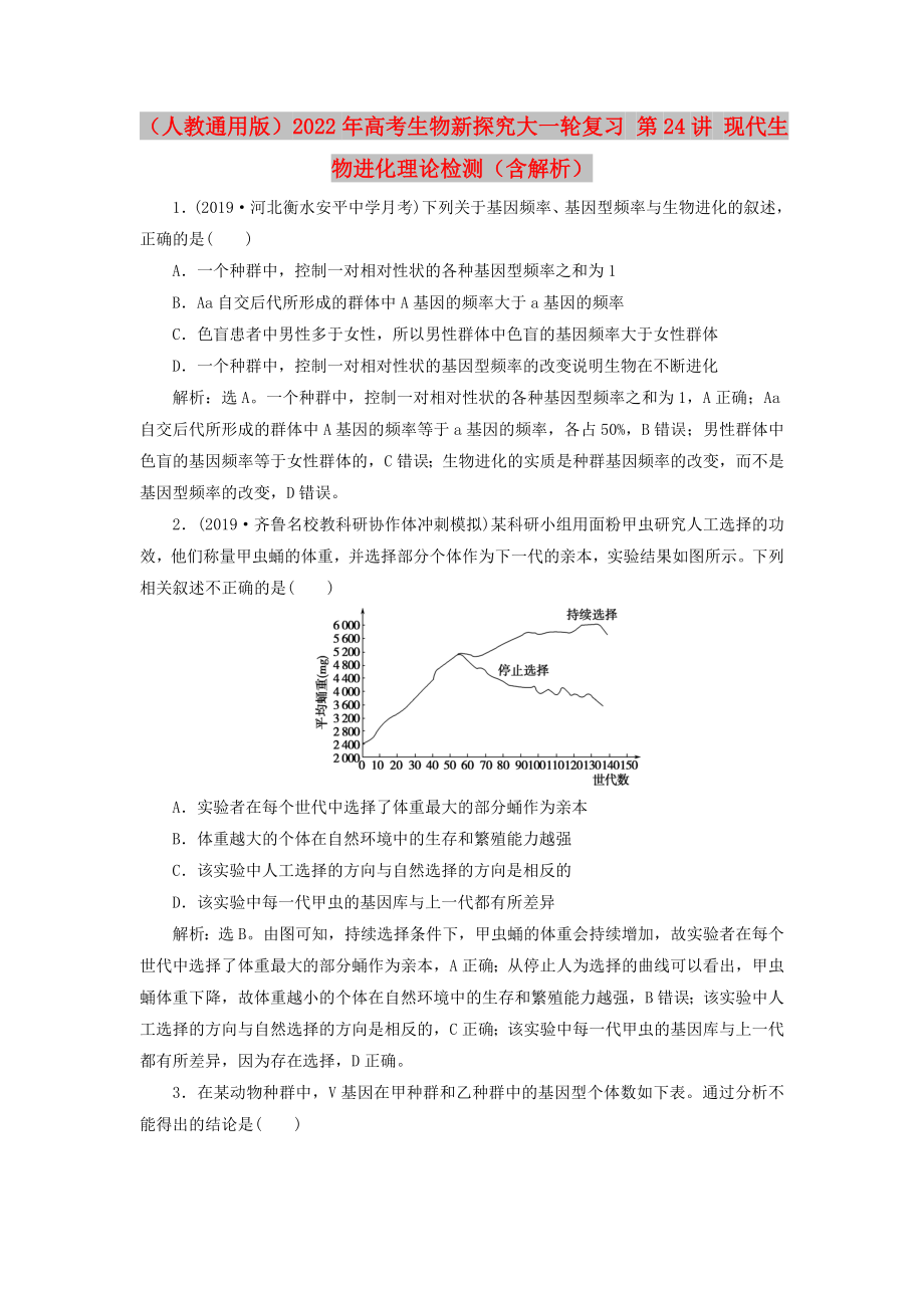 （人教通用版）2022年高考生物新探究大一輪復(fù)習(xí) 第24講 現(xiàn)代生物進(jìn)化理論檢測（含解析）_第1頁