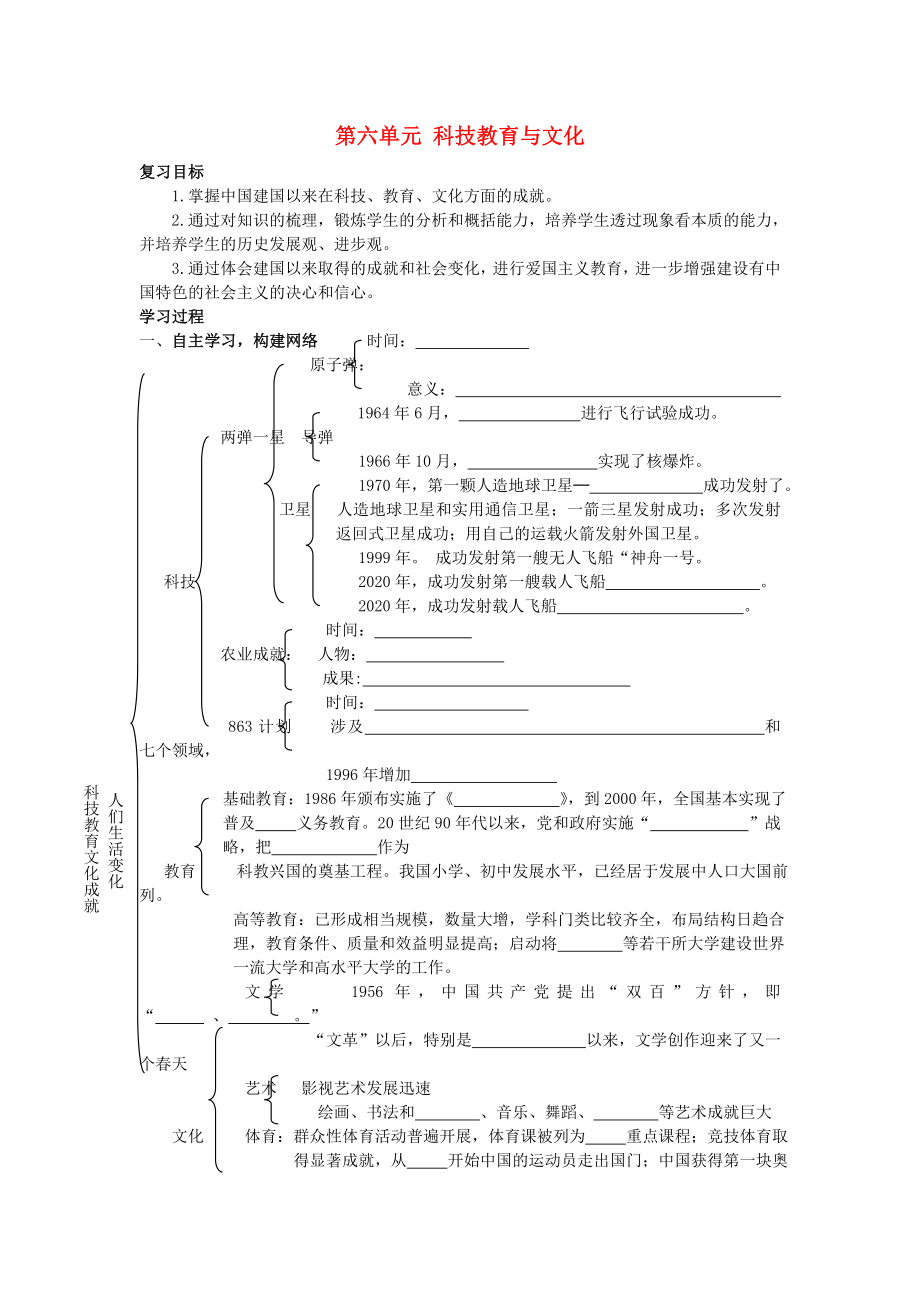 山東省泰安市新泰八年級歷史下冊 第六單元 科技教育與文化復(fù)習(xí)學(xué)案（無答案） 新人教版_第1頁