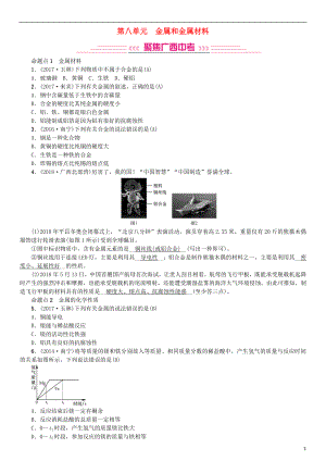 （廣西專版）2019年中考化學(xué)總復(fù)習(xí) 教材考點(diǎn)梳理 第八單元 金屬和金屬材料練習(xí)