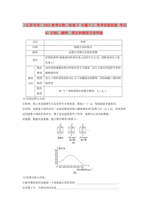 （江蘇專用）2022高考生物二輪復(fù)習(xí) 專題十三 ?？紝?shí)驗(yàn)技能 考點(diǎn)41 歸納、演繹、類比和模型方法學(xué)案