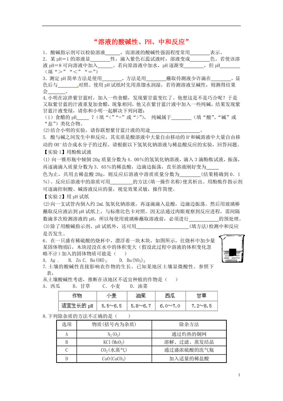 山東省濟(jì)寧市任城區(qū)九年級(jí)化學(xué)全冊(cè) 第二單元 常見的酸和堿 第三節(jié) 溶液的酸堿性（2）同步測(cè)試（無(wú)答案） 魯教版五四制_第1頁(yè)