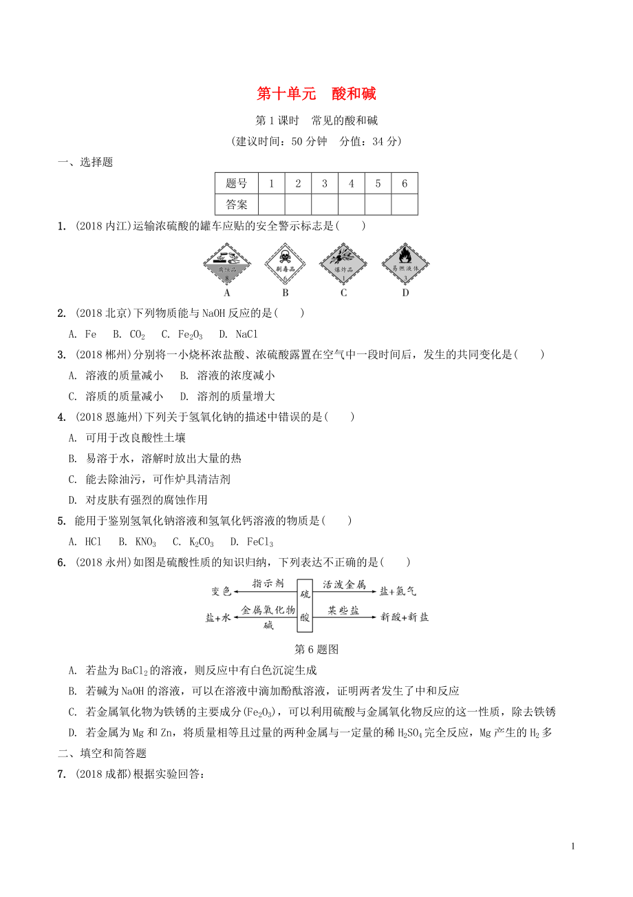 安徽省2019年中考化學(xué)總復(fù)習(xí) 第一部分 夯實(shí)基礎(chǔ)過教材 第十單元 酸和堿 第1課時 常見的酸和堿練習(xí)_第1頁