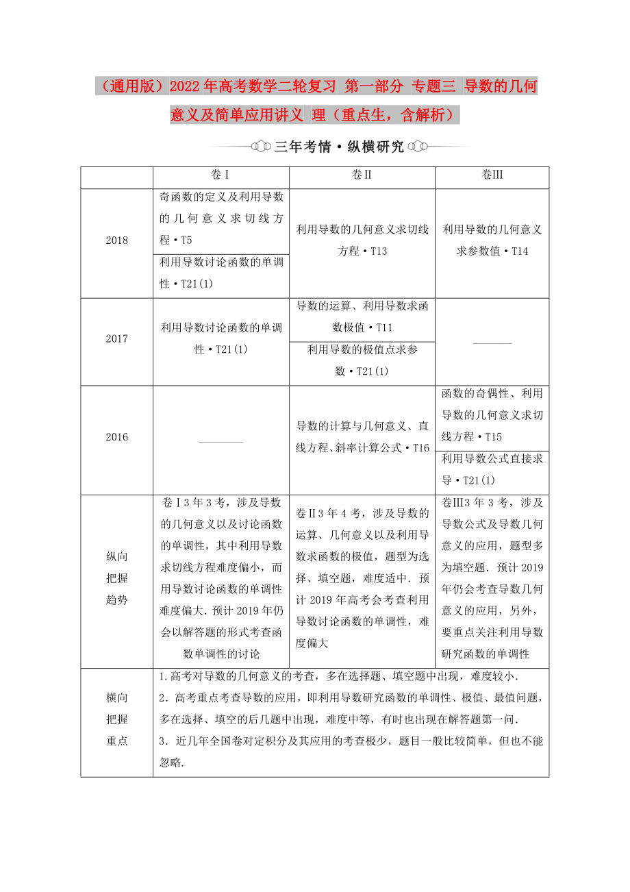 （通用版）2022年高考數學二輪復習 第一部分 專題三 導數的幾何意義及簡單應用講義 理（重點生含解析）_第1頁