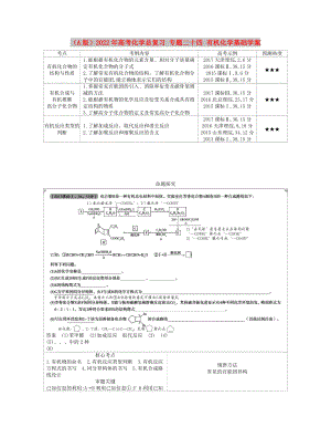 （A版）2022年高考化學(xué)總復(fù)習(xí) 專題二十四 有機(jī)化學(xué)基礎(chǔ)學(xué)案