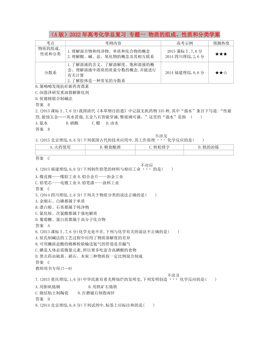 （A版）2022年高考化學總復習 專題一 物質(zhì)的組成、性質(zhì)和分類學案_第1頁