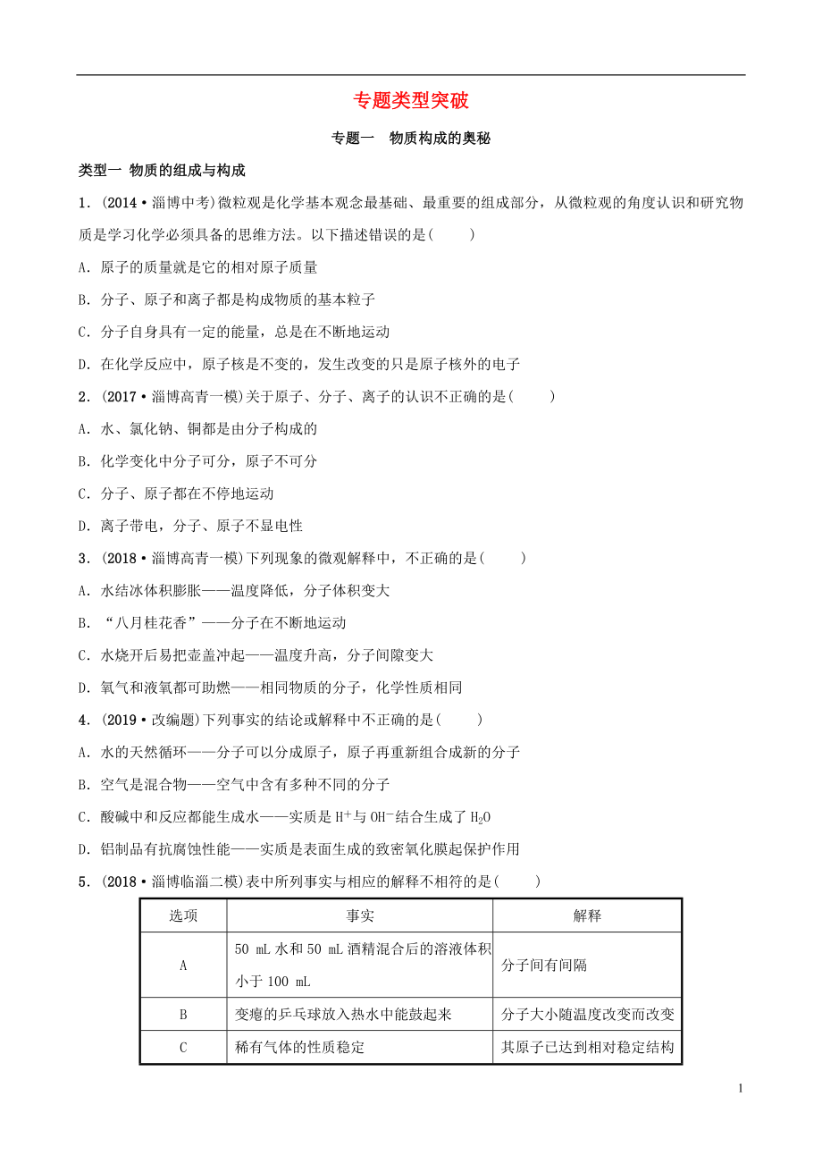 （淄博專版）2019屆中考化學(xué)復(fù)習(xí) 第2部分 專題類型突破 專題一 物質(zhì)構(gòu)成的奧秘練習(xí)_第1頁(yè)