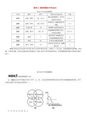 【中考命題研究】河北省2020中考化學(xué) 教材知識梳理 模塊一 身邊的化學(xué)物質(zhì) 課時8 酸和堿的中和反應(yīng)（無答案）