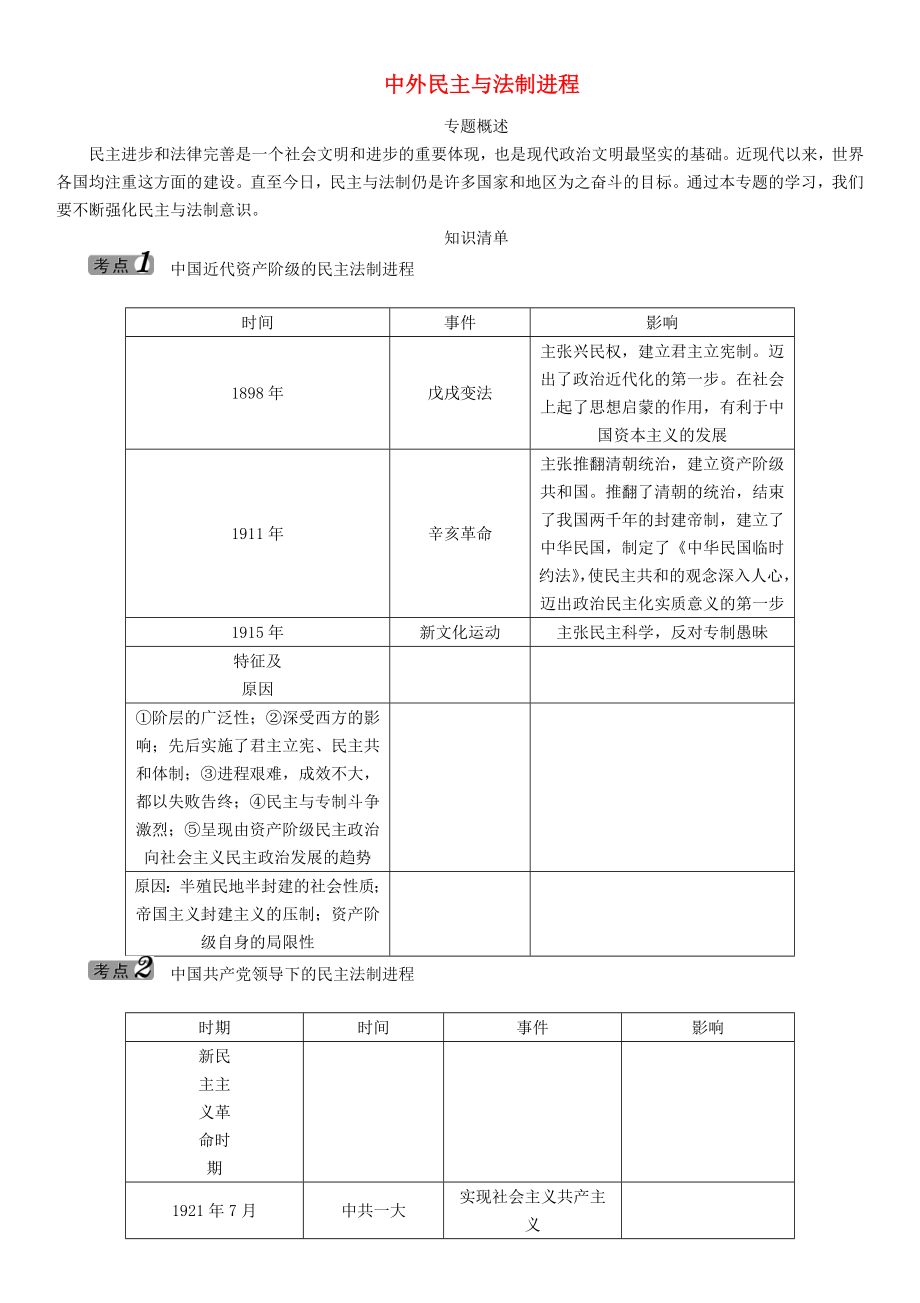 中考命題研究河北省2020中考歷史 熱點專題十四 中外民主與法制進程_第1頁