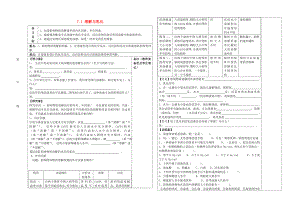 2020年春九年級化學(xué)下冊 7.1 溶解與乳化導(dǎo)學(xué)案（無答案）（新版）粵教版