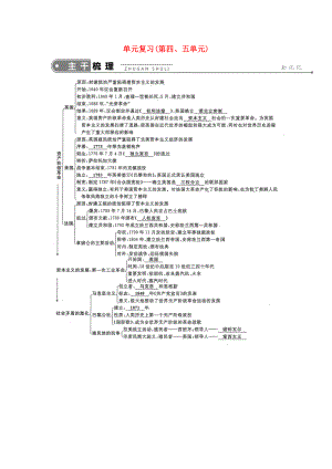 九年級歷史上冊《第五單元 資本主義的發(fā)展和社會矛盾的激化》主干梳理 助記憶素材 中華書局版（通用）