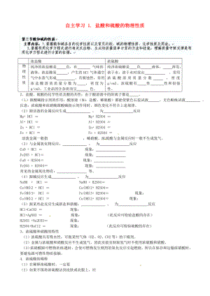 山東省滕州市大塢鎮(zhèn)大塢中學(xué)九年級化學(xué)全冊復(fù)習五 常見的酸和堿2（無答案） 魯教版（通用）