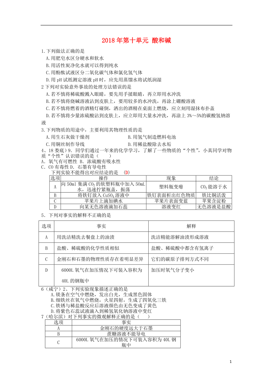 全國2018年中考化學(xué)試題分單元匯編 第十單元 酸和堿（無答案）_第1頁