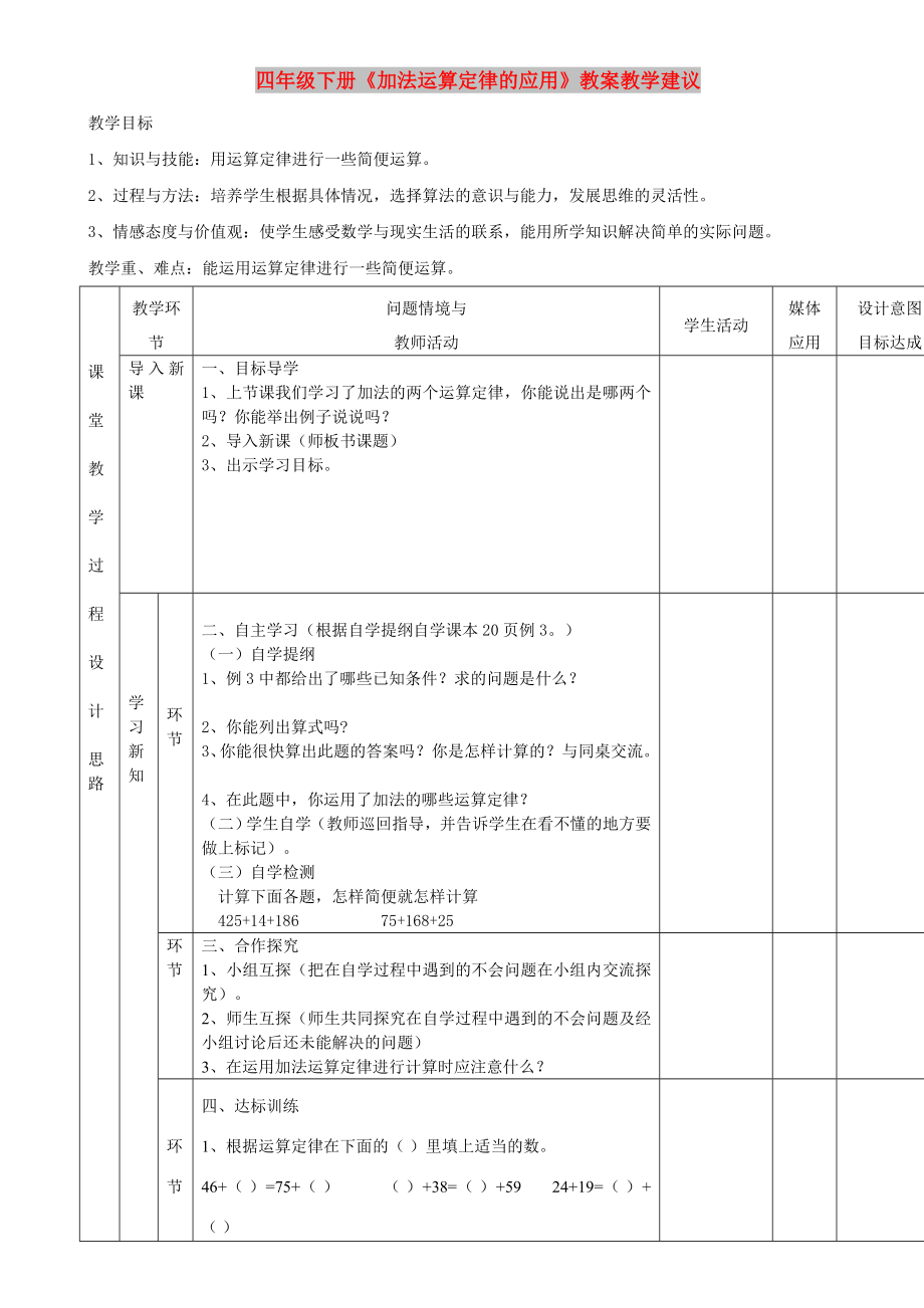 四年級下冊《加法運算定律的應(yīng)用》教案教學(xué)建議_第1頁