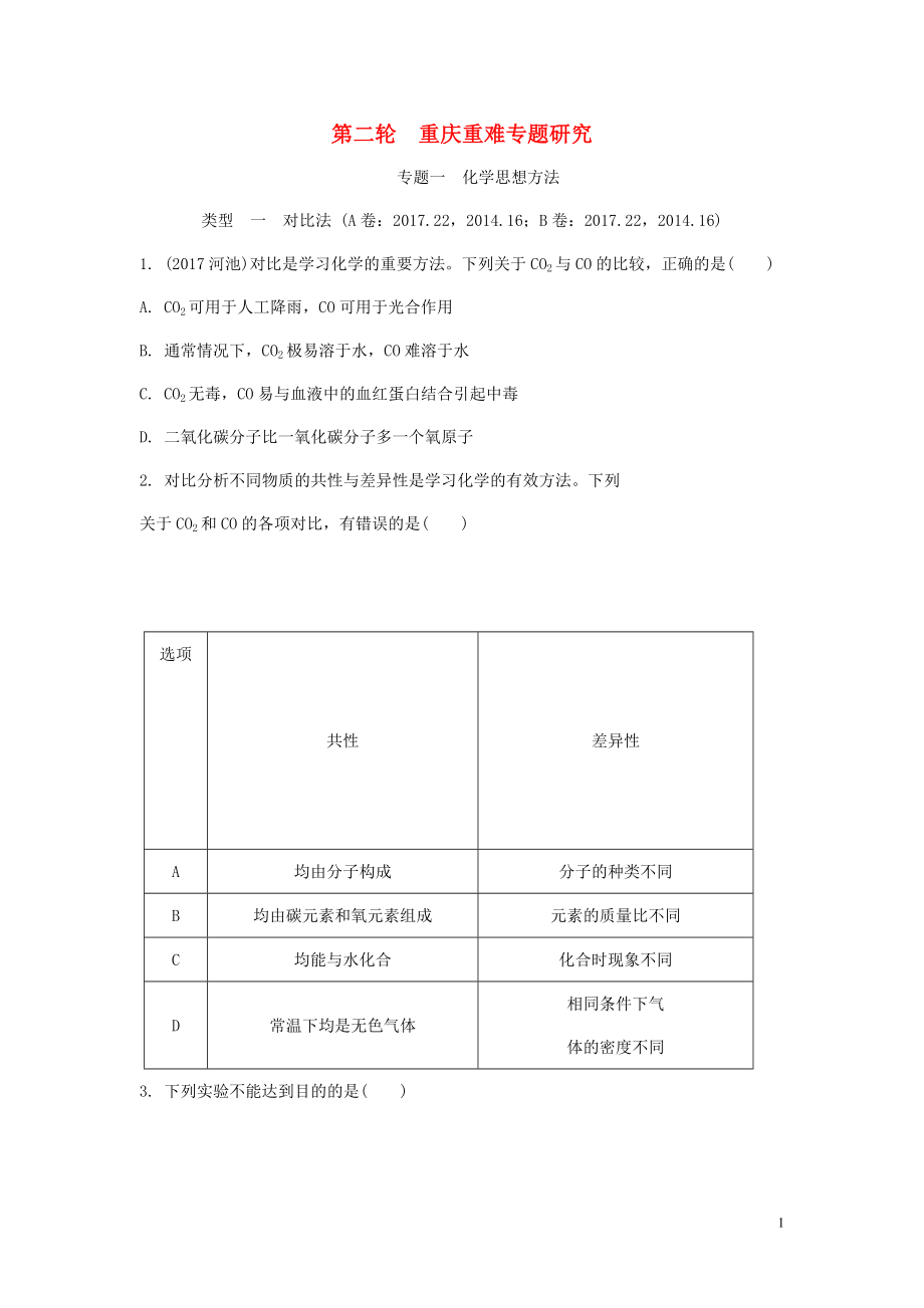 重慶市2018年中考化學總復習 第二輪 重難專題研究 專題一 化學思想方法練習_第1頁