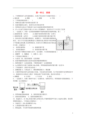 山東省濟寧市任城區(qū)九年級化學全冊 第一單元 溶液復習習題（無答案） 魯教版五四制