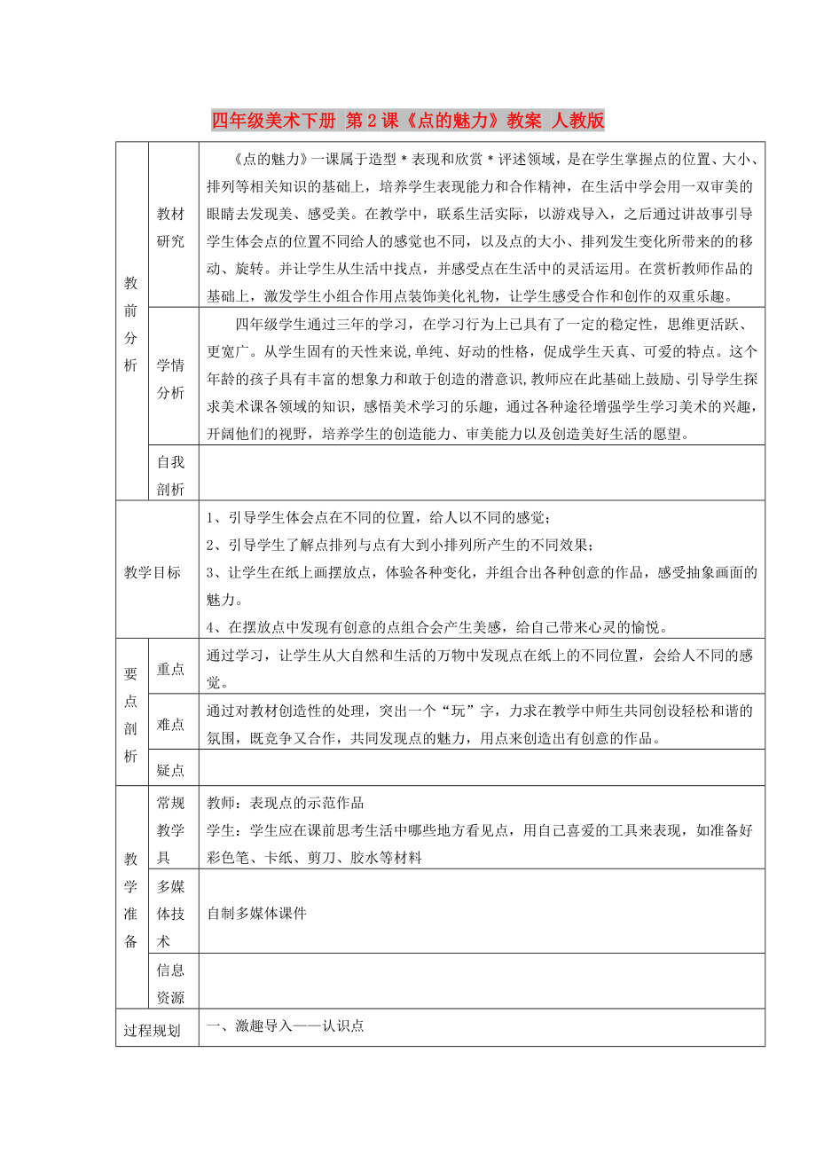 四年級美術(shù)下冊 第2課《點的魅力》教案 人教版_第1頁