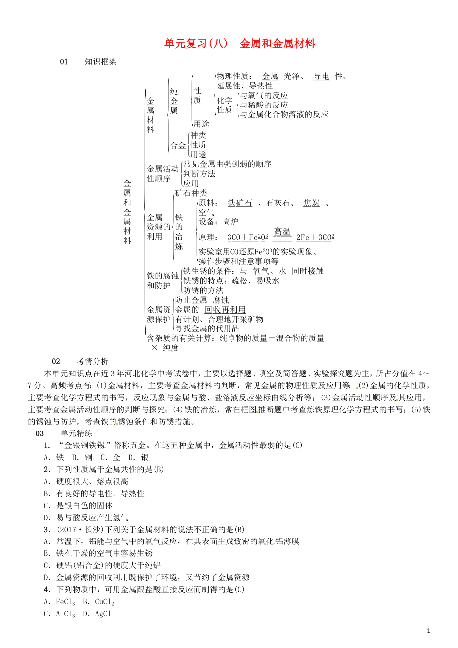 河北省2018年秋九年級化學(xué)下冊 第八單元 金屬和金屬材料單元復(fù)習(xí)（八）習(xí)題 （新版）新人教版_第1頁