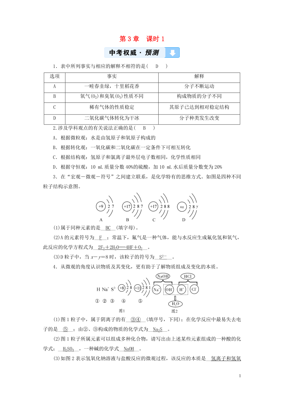 （遵義專用）2019中考化學(xué)高分一輪復(fù)習(xí) 第1部分 教材系統(tǒng)復(fù)習(xí) 第3章 物質(zhì)構(gòu)成的奧秘 課時(shí)1 構(gòu)成物質(zhì)的基本微粒權(quán)威預(yù)測(cè)_第1頁(yè)