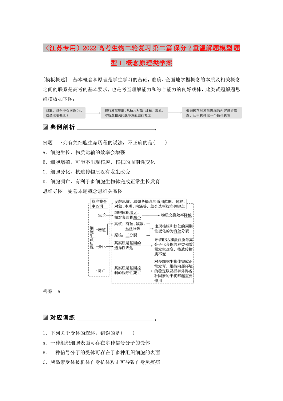 （江蘇專用）2022高考生物二輪復習 第二篇 保分2 重溫解題模型 題型1 概念原理類學案_第1頁