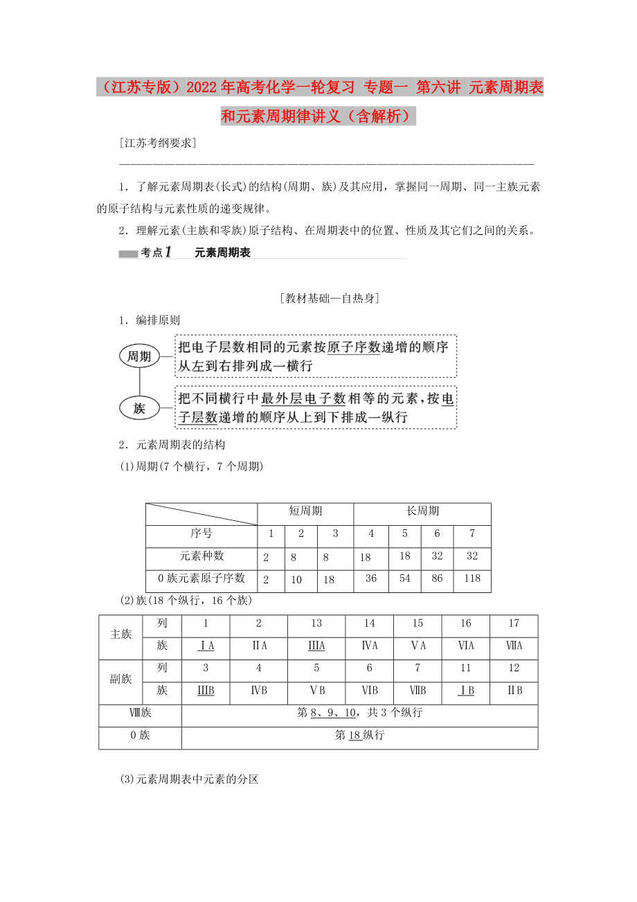 （江蘇專(zhuān)版）2022年高考化學(xué)一輪復(fù)習(xí) 專(zhuān)題一 第六講 元素周期表和元素周期律講義（含解析）_第1頁(yè)