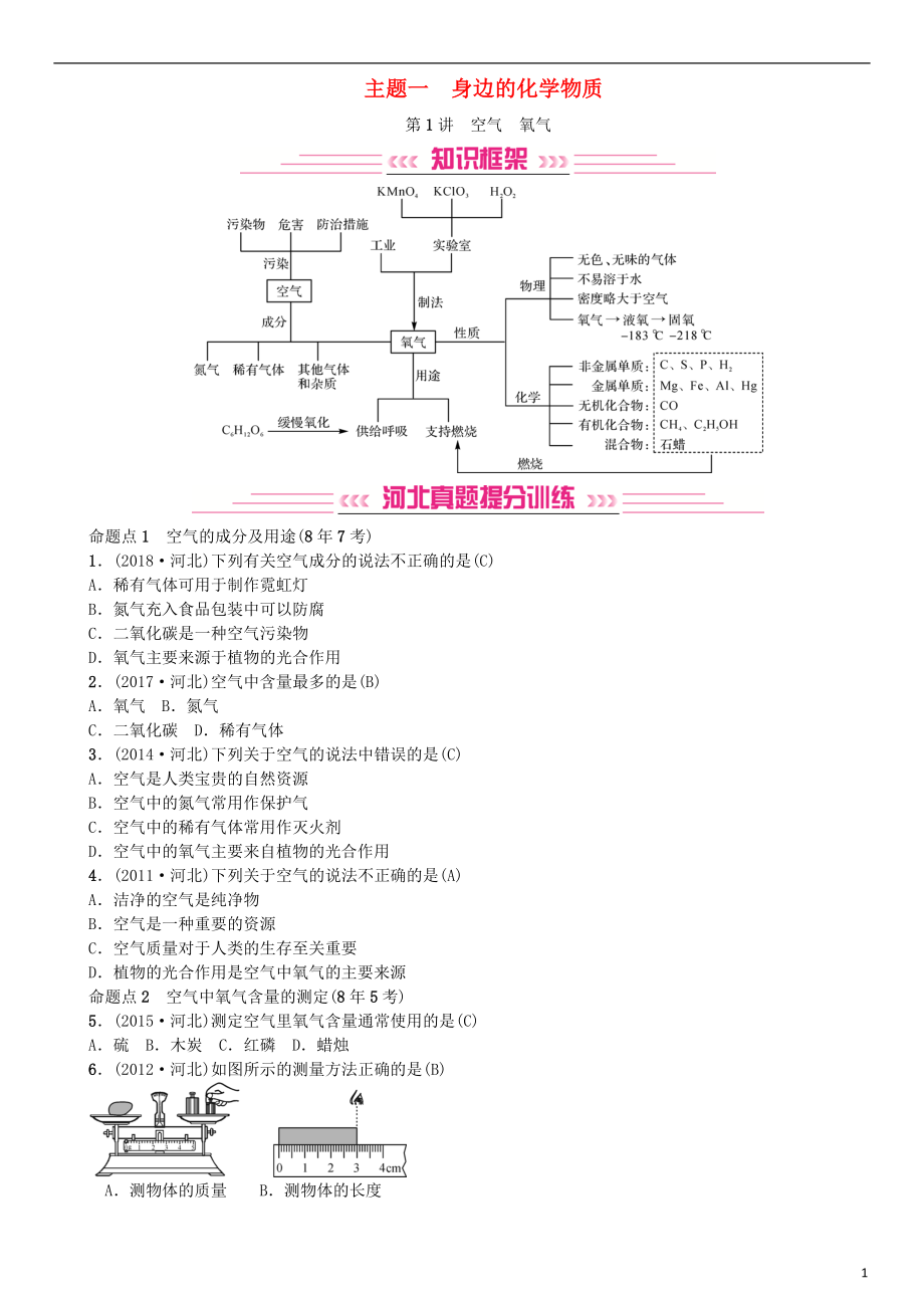 （河北專版）2019年中考化學(xué)復(fù)習(xí) 主題一 身邊的化學(xué)物質(zhì) 第1講 空氣 氧氣練習(xí)_第1頁