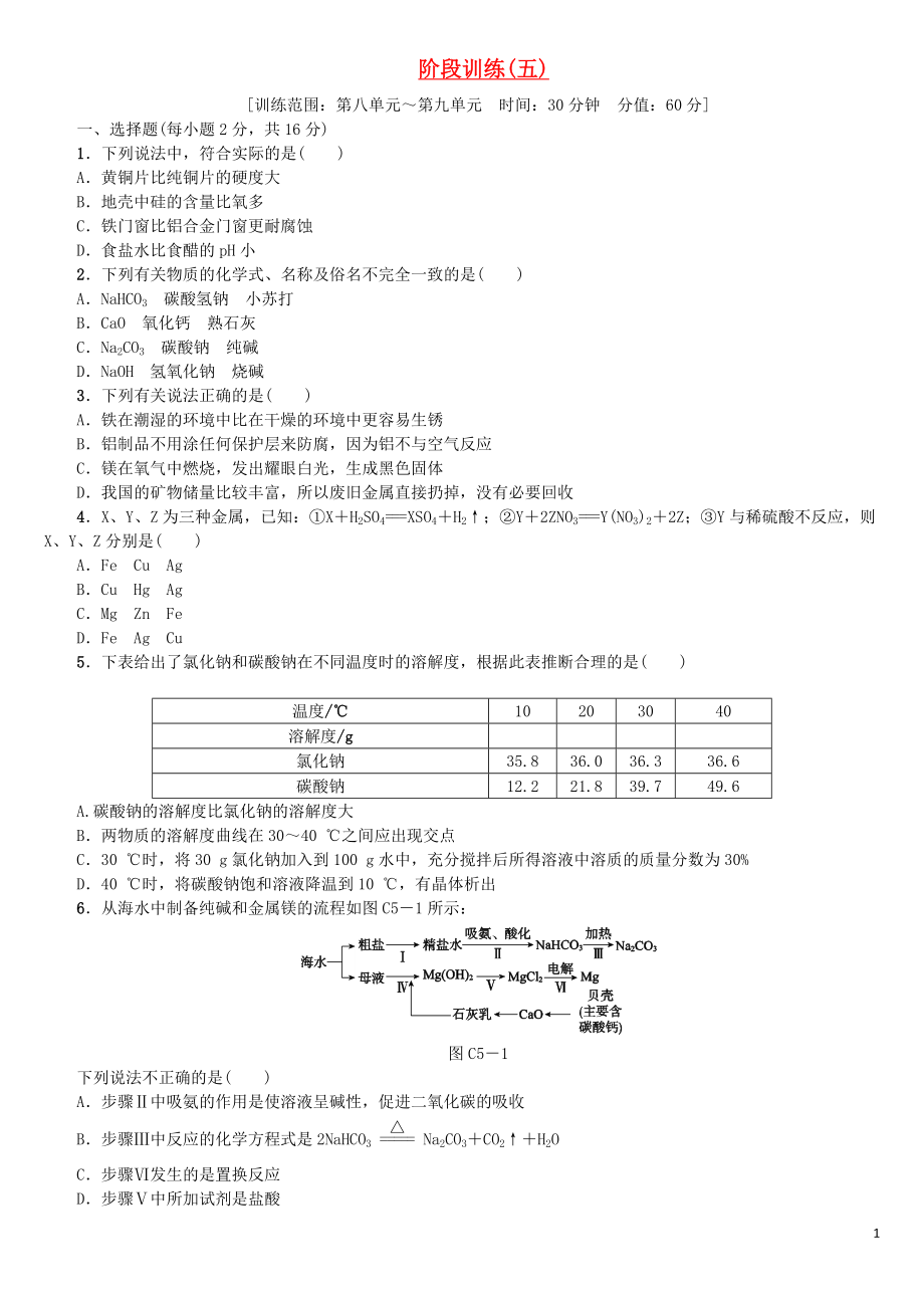 2018版中考化学复习方案 阶段训练（五）练习 （新版）鲁教版_第1页