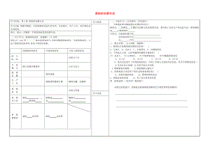 山西省靈石縣第二中學(xué)七年級歷史上冊 第2課 原始的農(nóng)耕生活學(xué)案（無答案） 新人教版