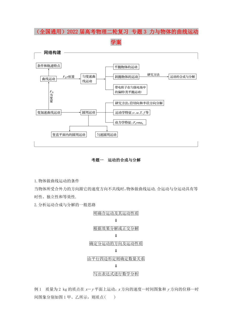 （全國(guó)通用）2022屆高考物理二輪復(fù)習(xí) 專題3 力與物體的曲線運(yùn)動(dòng)學(xué)案_第1頁(yè)