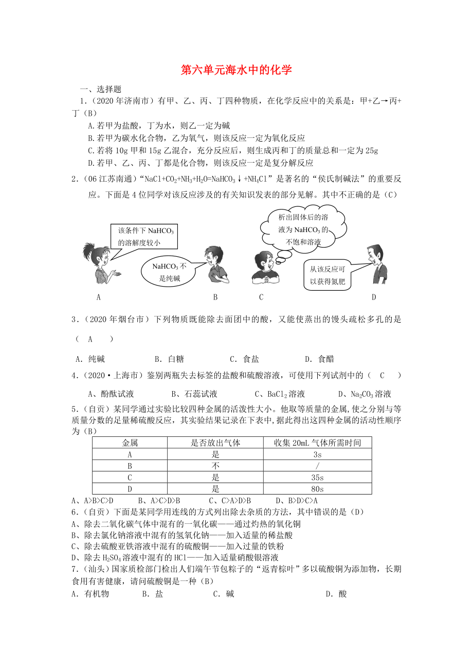 九年級化學(xué) 第六單元海水中的化學(xué)單元試題匯編 魯教版（通用）_第1頁