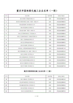 重庆园林绿化施工企业资质表