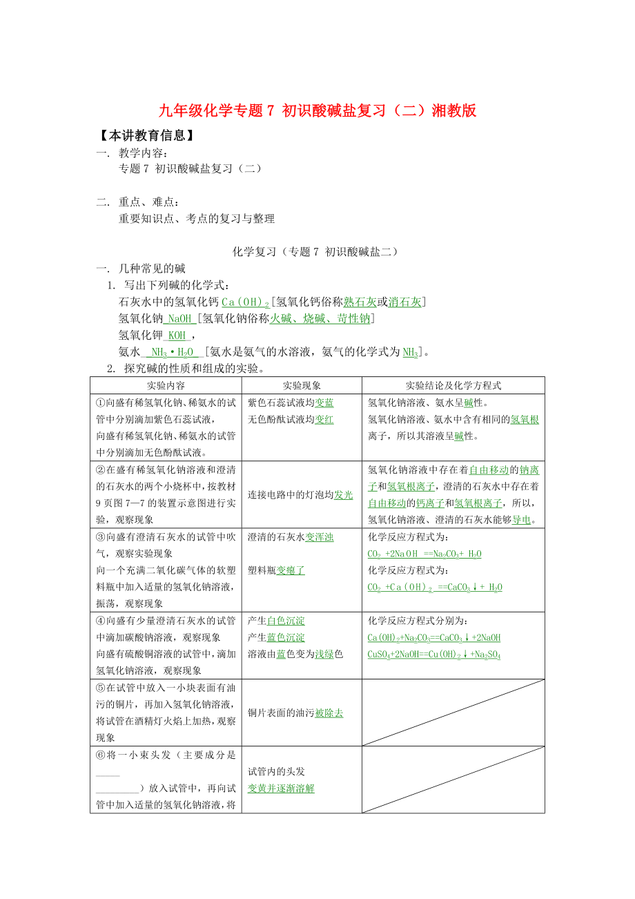 九年級化學(xué)專題7 初識酸堿鹽復(fù)習(xí)（二）湘教版知識精講_第1頁