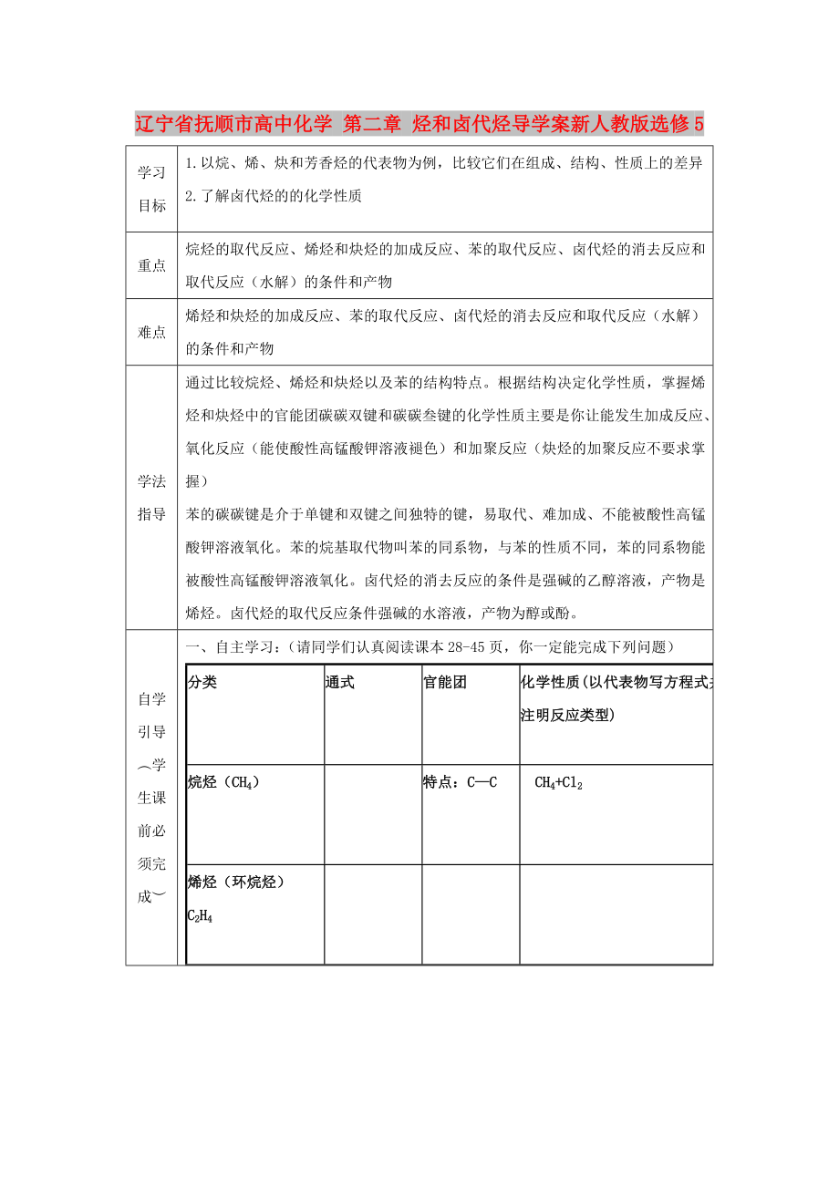 遼寧省撫順市高中化學(xué) 第二章 烴和鹵代烴導(dǎo)學(xué)案新人教版選修5_第1頁