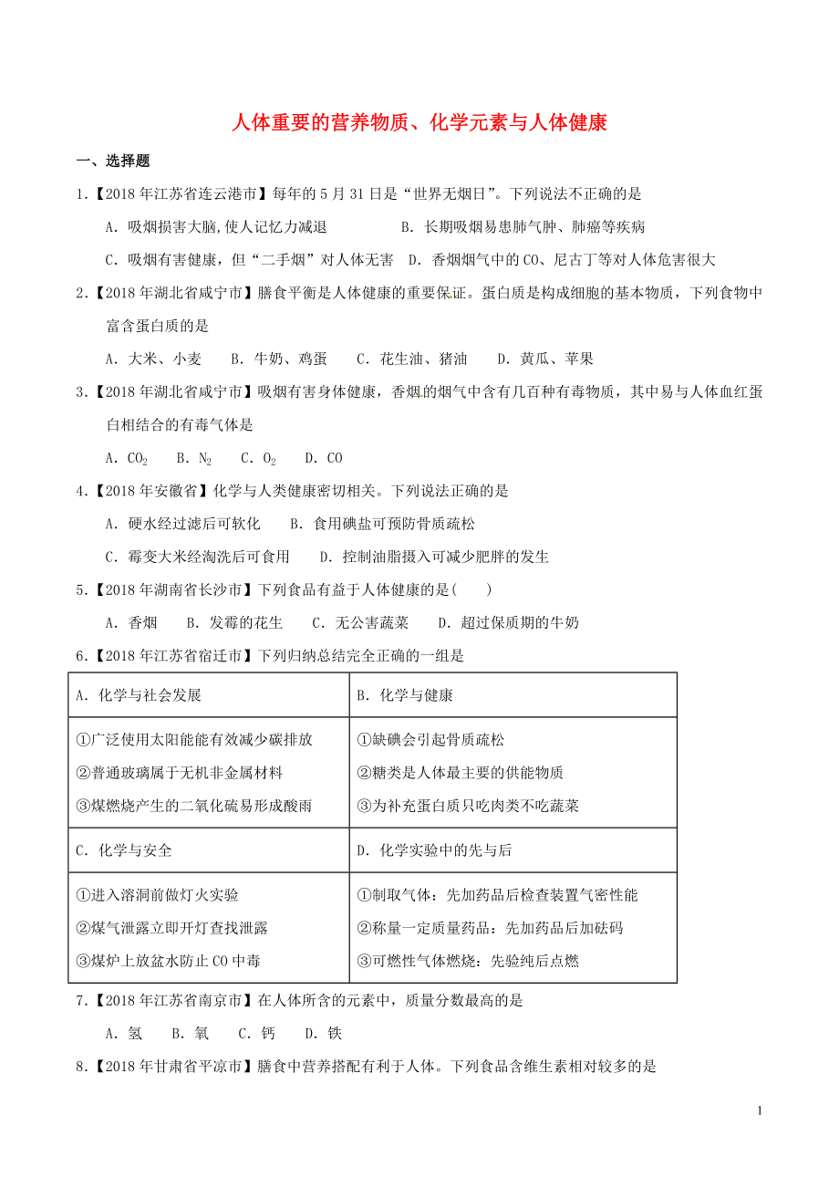 2018年中考化學(xué)知識(shí)分類練習(xí)卷 人體重要的營(yíng)養(yǎng)物質(zhì)、化學(xué)元素與人體健康（無(wú)答案）_第1頁(yè)