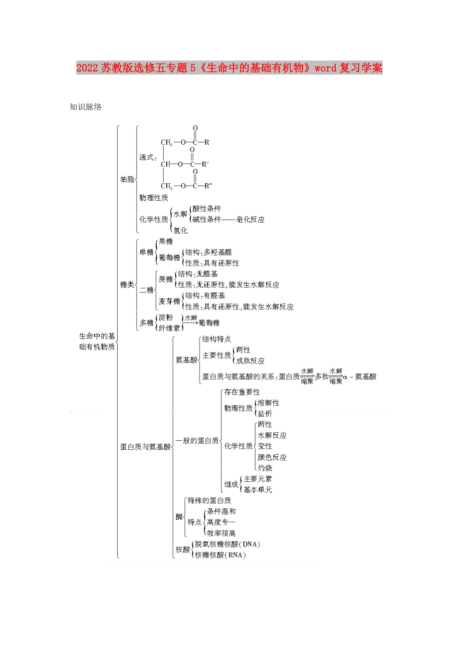 2022蘇教版選修五專題5《生命中的基礎有機物》word復習學案_第1頁