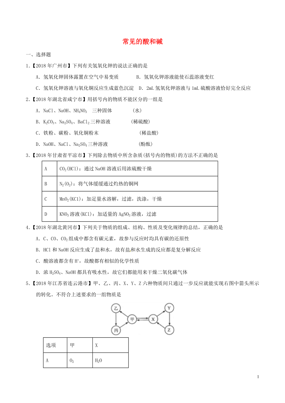 2018年中考化學(xué)知識(shí)分類練習(xí)卷 常見的酸和堿（無(wú)答案）_第1頁(yè)