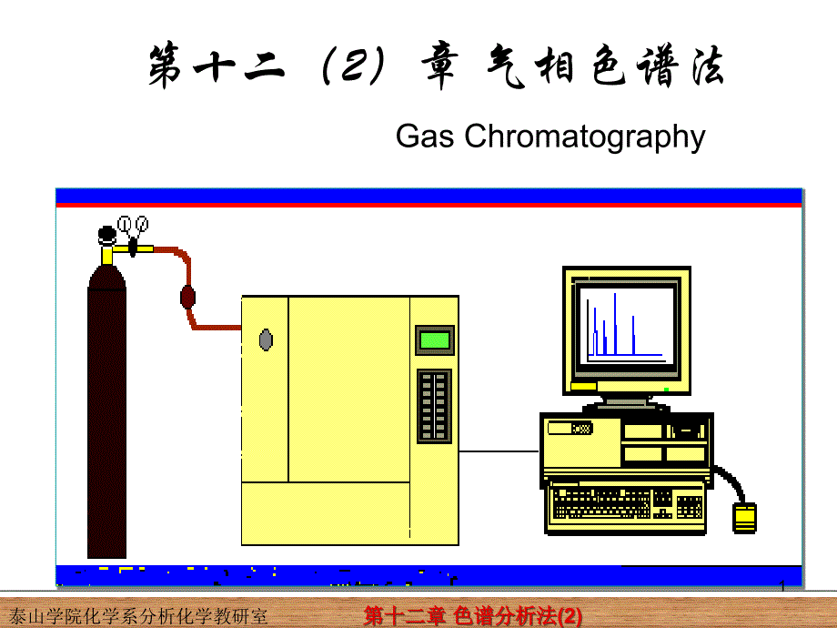 第十二章色谱分析法2_第1页