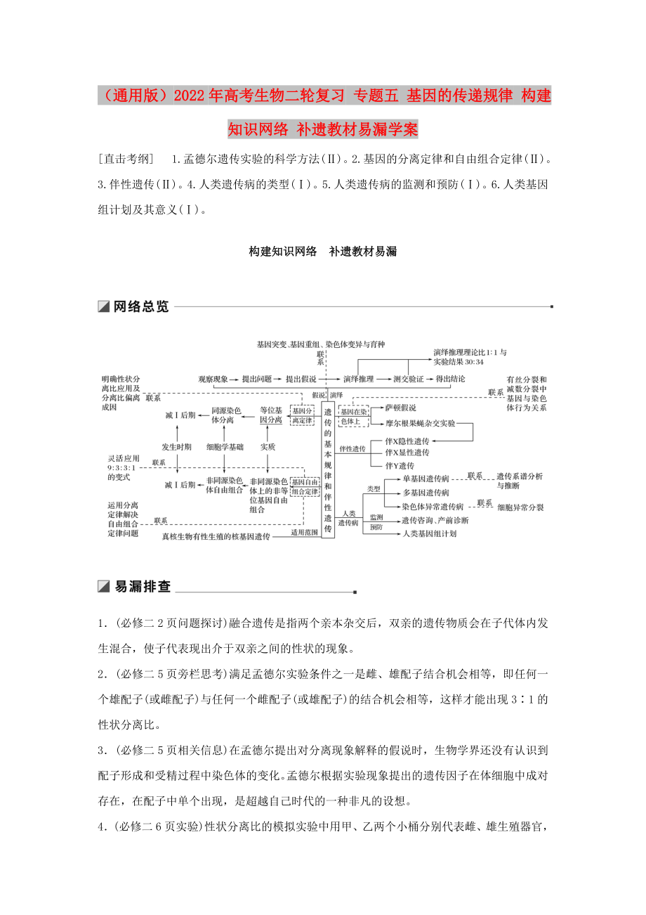 （通用版）2022年高考生物二輪復(fù)習(xí) 專題五 基因的傳遞規(guī)律 構(gòu)建知識(shí)網(wǎng)絡(luò) 補(bǔ)遺教材易漏學(xué)案_第1頁(yè)